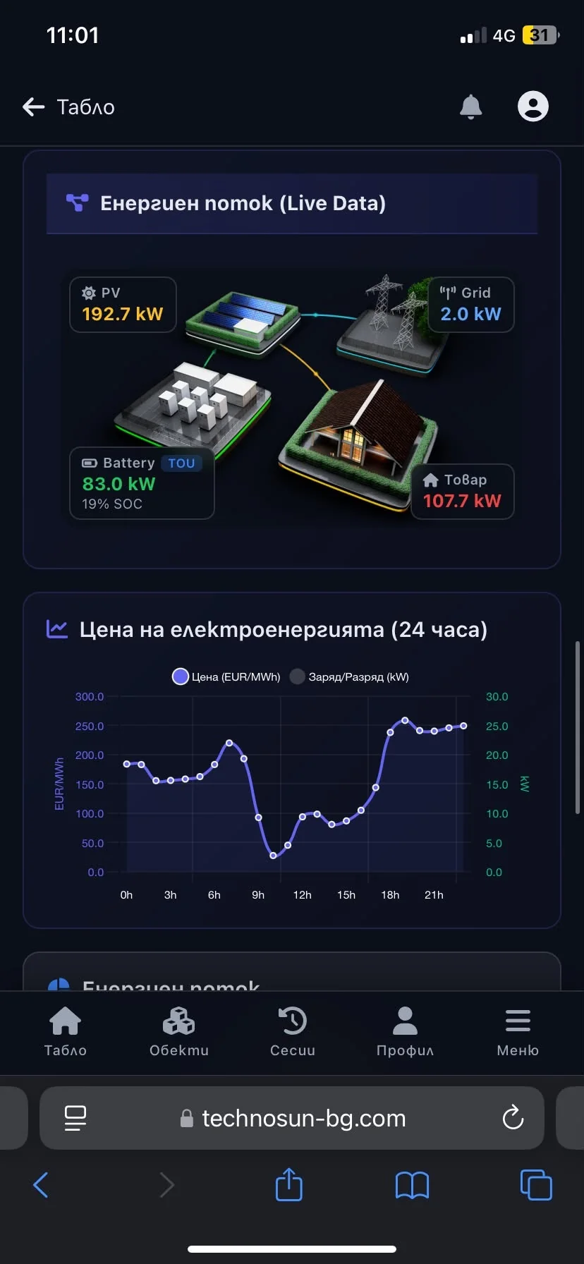Мобилен изглед